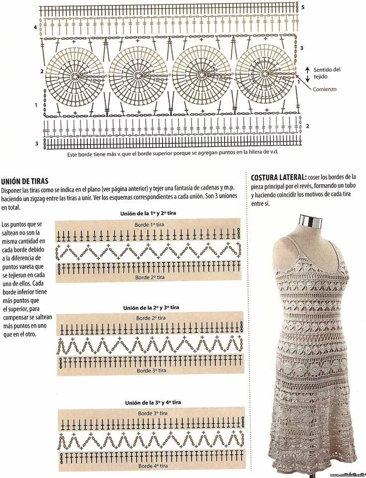 Платья крючком со схемами и описанием Vestido de moedas de crochê - uma opção. Motivo de ganchillo, Faldas de ganchill