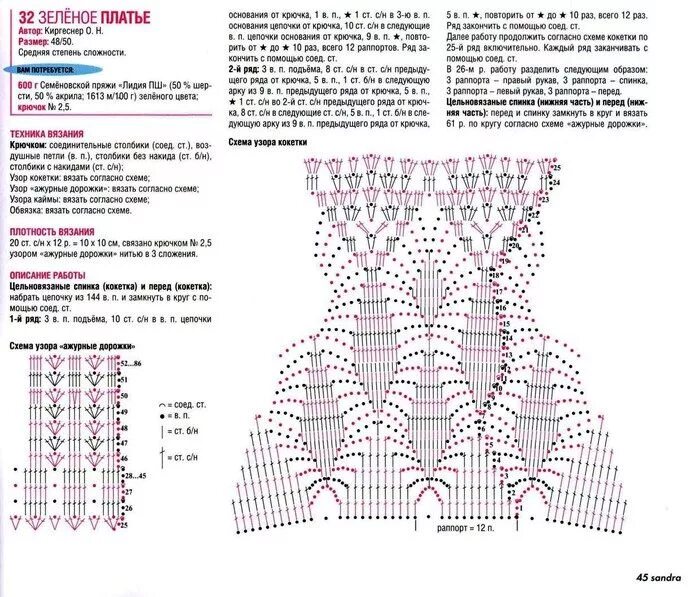 Платья крючком со схемами и описанием платье крючком Записи в рубрике платье крючком Дневник Таня-рукодельница : LiveI