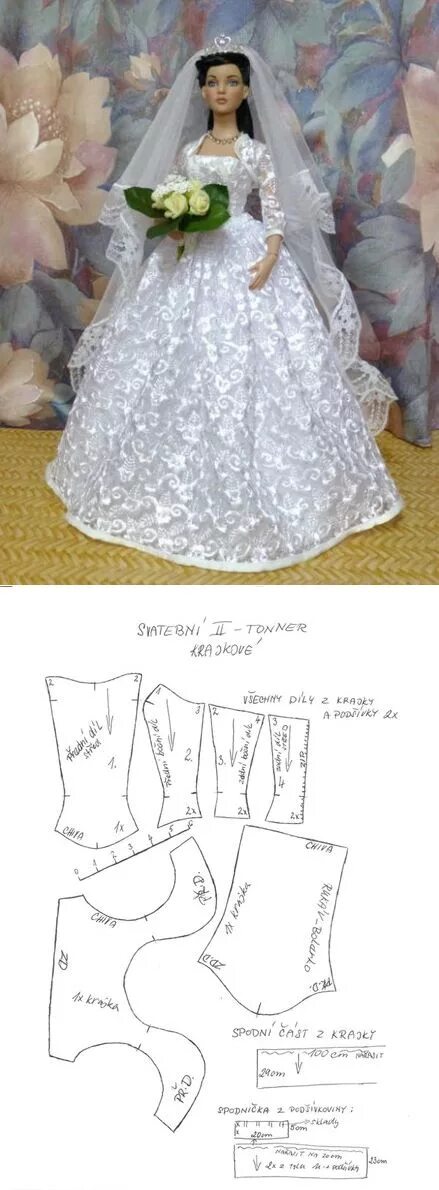 Платья куклам своими руками выкройки Идеи на тему "Выкройки" (42) в 2021 г выкройки, одежда для куколок, швейная одеж