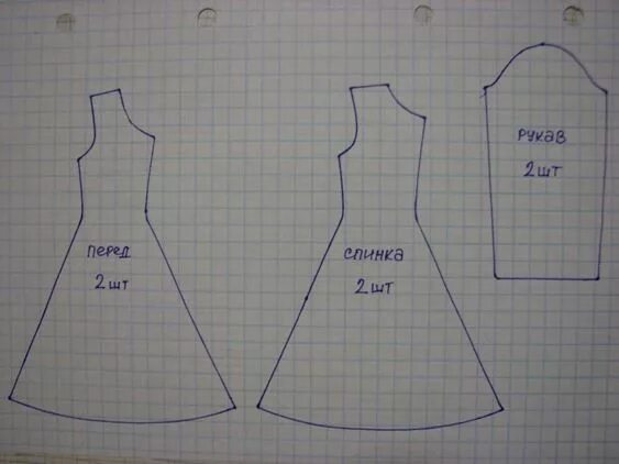 Платья куклам своими руками выкройки Пин на доске Выкройки для кукол