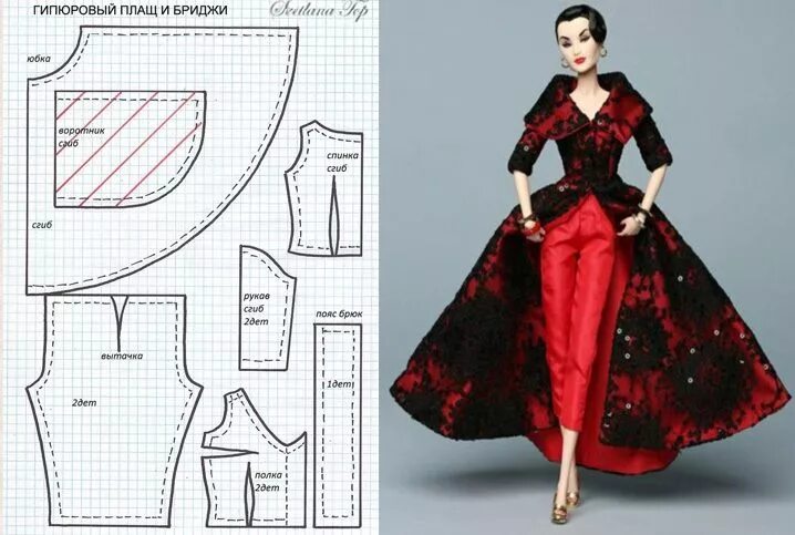 Платья куклам своими руками выкройки Выкройки Светлана Топ Узоры для одежды, Выкройки и Одежда для барби