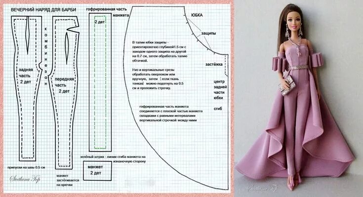 Платья куклам своими руками выкройки Пин от пользователя Александра Кравчук на доске Выкройки в 2020 г Швейная одежда