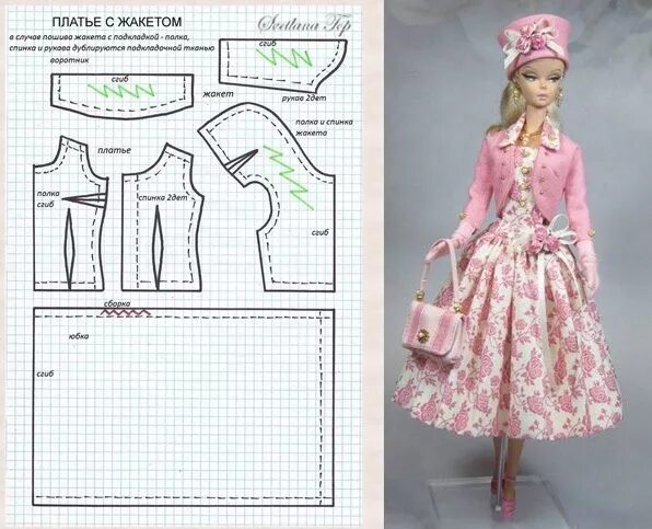 Платья куклам своими руками выкройки Пин от пользователя Козюлька на доске Для кукол:выкройки одежды Швейная одежда д