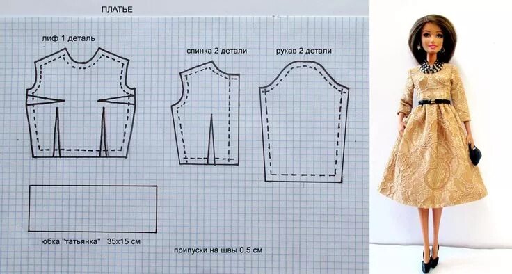 Платья куклам своими руками выкройки Пин от пользователя Козюлька на доске Для кукол:выкройки одежды в 2020 г Одежда 
