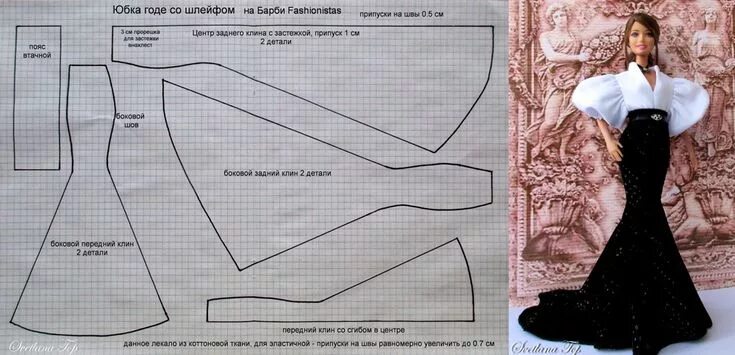 Платья куклам своими руками выкройки Пин от пользователя Эльмира Танага на доске ВЫКРОЙКИ в 2020 г Узоры для одежды, 