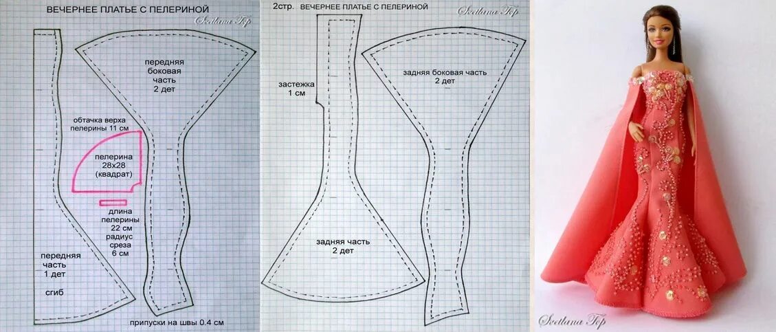 Платья куклам своими руками выкройки Пин от пользователя Кас Яна на доске Идеи для поделок Швейная одежда для куклы, 