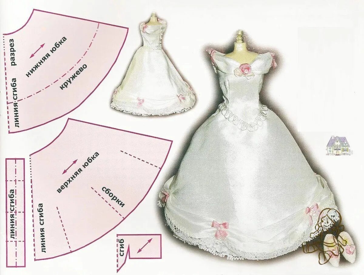 Платья куклам своими руками выкройки Корейская кукла тряпиенс. Куклы тряпиенсы, выкройка, фото, мастер класс. Куклы т