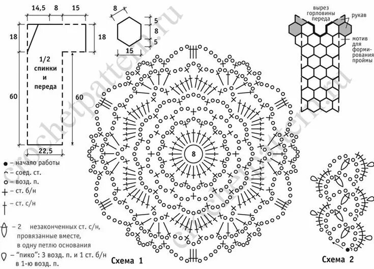 Платья мотивами крючком со схемами Выкройка, схемы и условные обозначения для вязания крючком. Узоры для связанных 