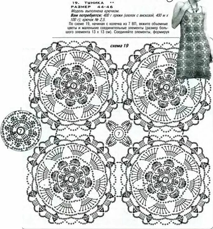 Платья мотивами крючком со схемами Связать тунику Узоры для вязания, Кружево фриволите, Вязание крючком