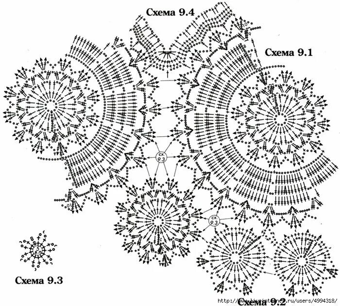 Платья мотивами крючком со схемами ergahandmade: Crochet Top + Diagrams Irish crochet motifs, Irish lace crochet, C