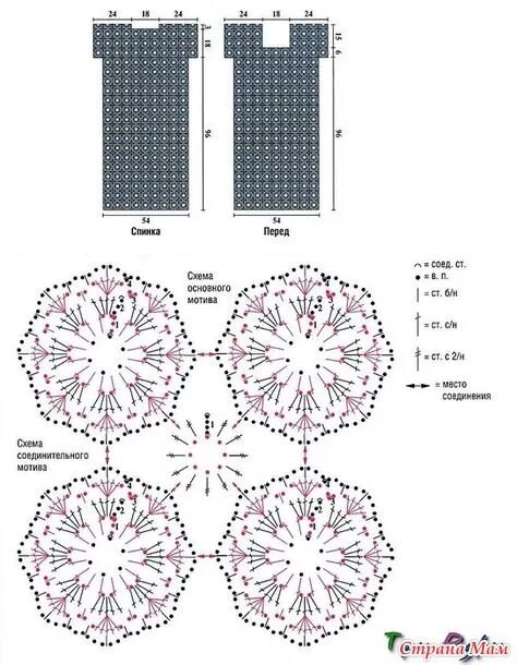Платья мотивами крючком со схемами Голубое и нежно-зеленое платье круглыми мотивами. Crochet, Crochet designs, Iris