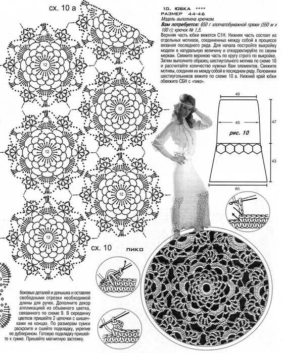 Платья мотивами крючком со схемами ЮБКА С КРУЖЕВОМ КРЮЧКОМ. Обсуждение на LiveInternet - Российский Сервис Онлайн-Д