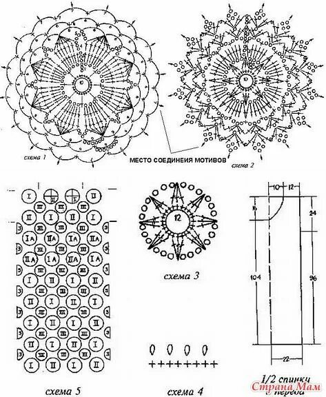 Платья мотивами крючком со схемами Unique Crochet Doily Patterns