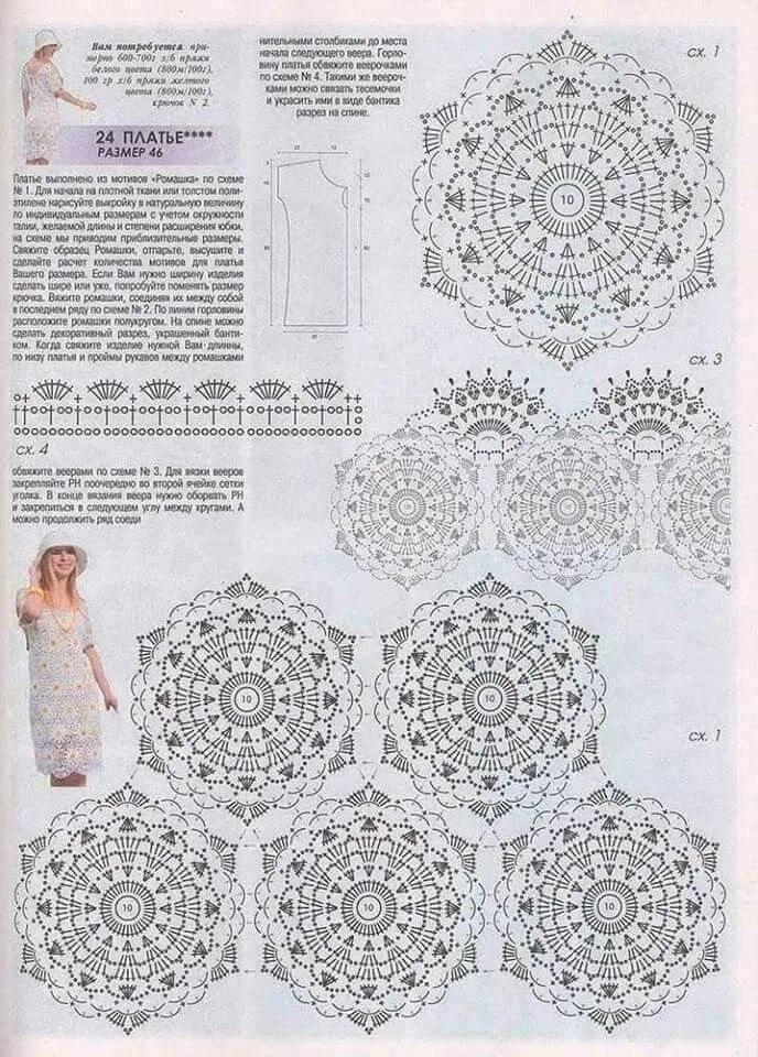 Платья мотивами крючком со схемами Пин от пользователя อ ร ณ ร ต น พ ง ฮ ว на доске dress Виды петель для вязания к