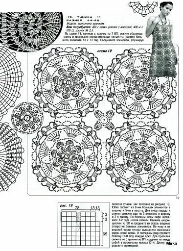 Платья мотивами крючком со схемами Crochetemoda Vestidos de dama, Tejidos, Damas