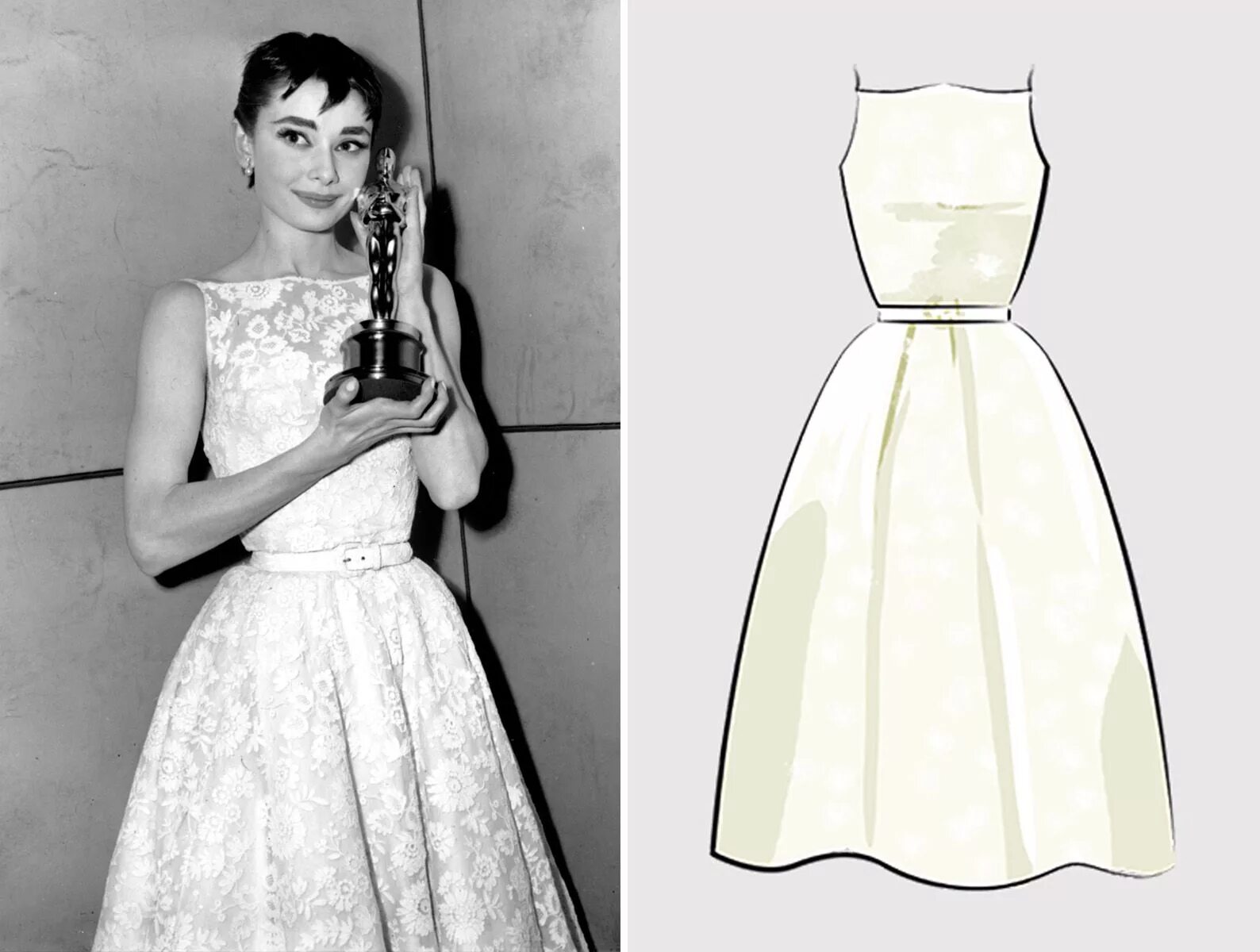 Платья одри фото Oscars: What every Best Actress winner wore Oscar dresses, Oscar outfits, Dress