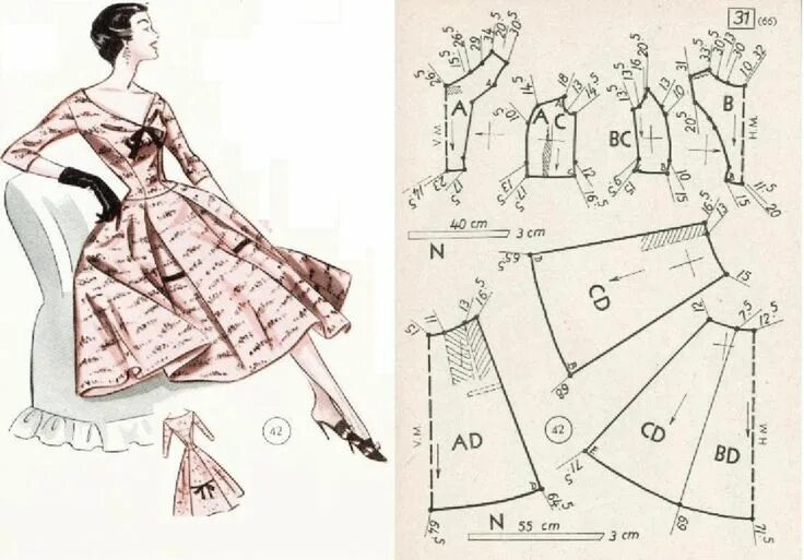 Платья ретро стиль выкройка Pin on Pola Vintage vogue sewing patterns, Dress sewing patterns, Vintage dress 
