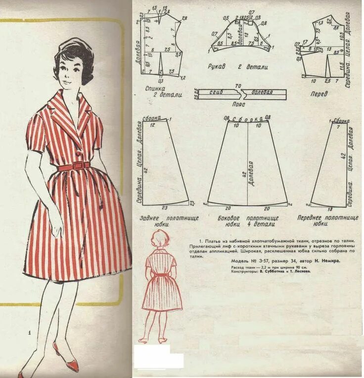 Платья ретро стиль выкройка Pin on 50 in 2024 Vintage dress sewing patterns, Vintage clothes patterns, Dress