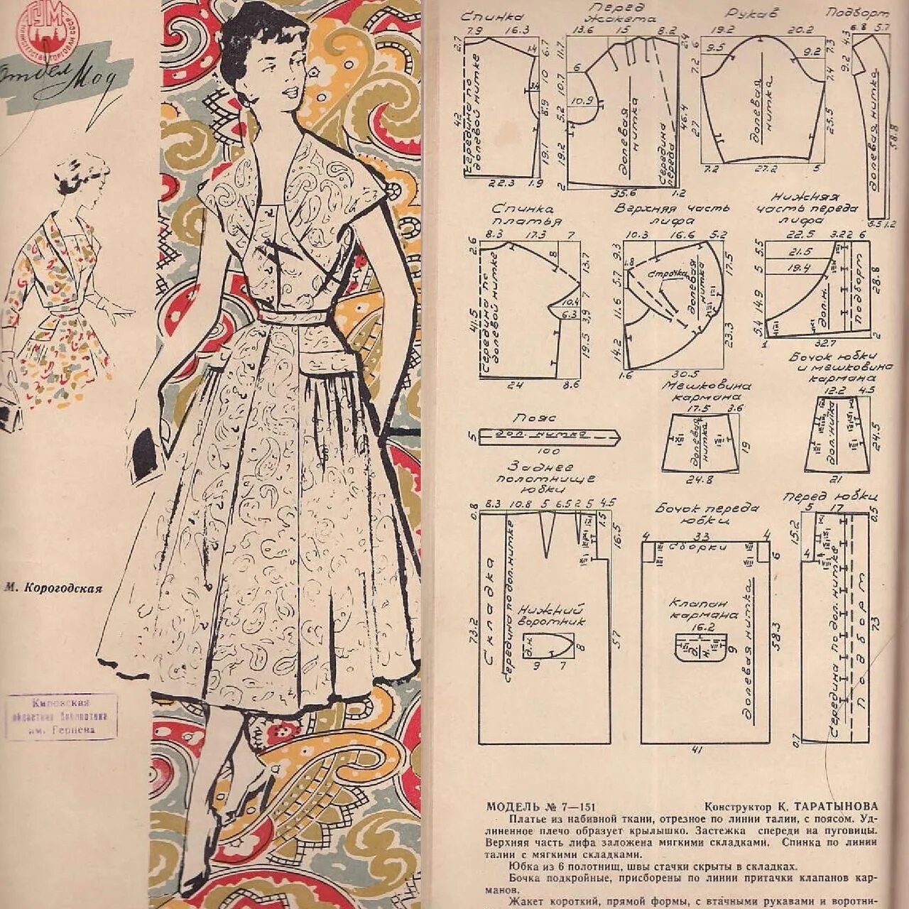 Платья ретро стиль выкройка Платье 2023 Ретро стиль в одежде, выкройки ВКонтакте