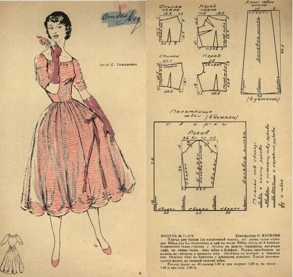 Платья ретро стиль выкройка Картинка Выкройки, Бесплатная выкройка, Винтажные швейные выкройки