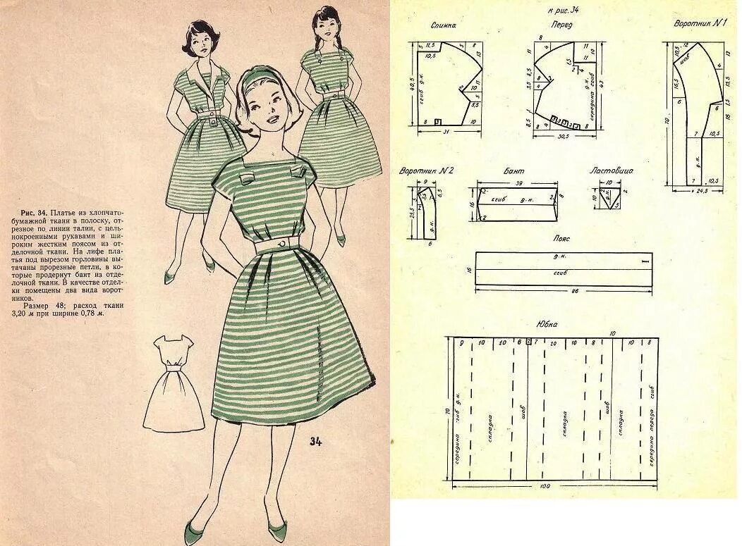 Платья ретро стиль выкройка Vintage dress sewing patterns, Vintage sewing patterns free, Fashion sewing