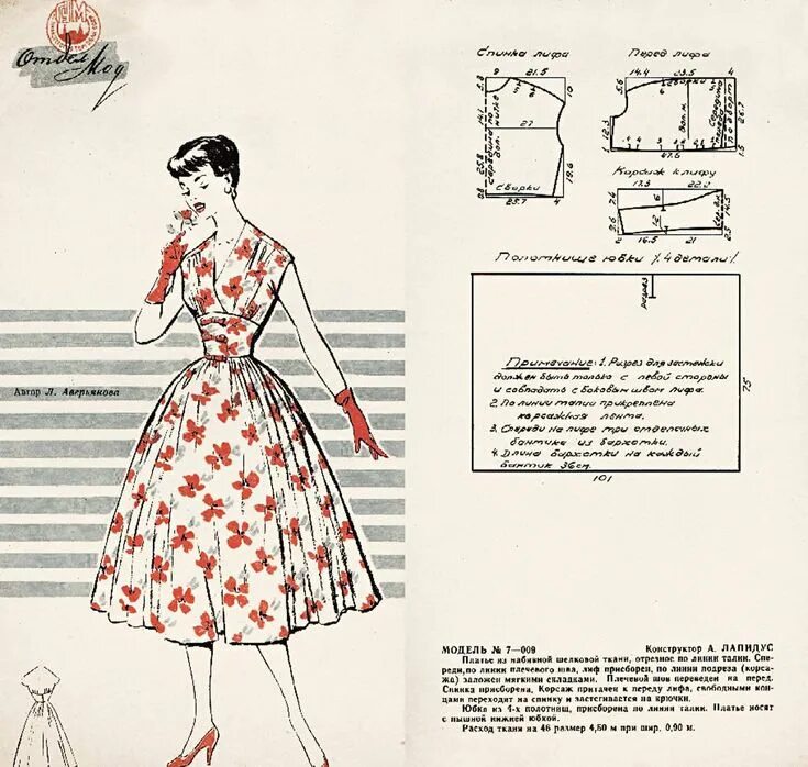 Платья ретро стиль выкройка Vintage dress sewing patterns, Sewing projects clothes, Dress sewing patterns