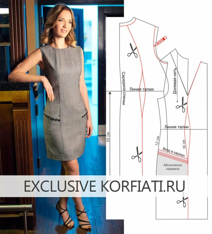 Платья с карманами выкройки Выкройка платья с подрезными карманами Школа Шитья А.Корфиати Дзен