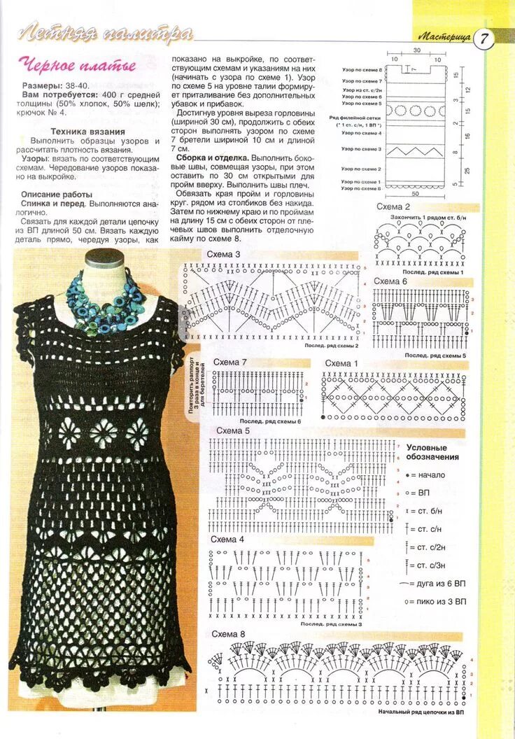 Платья схемы описания вязания крючком Pin on вязанные платья