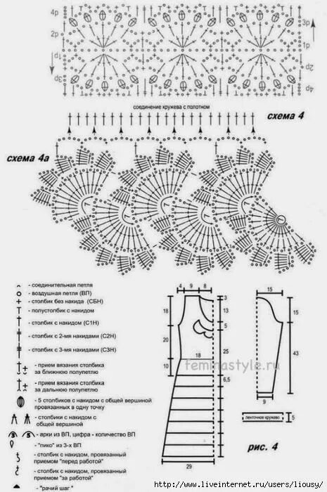 Платья схемы описания вязания крючком Veronica crochet y tricot... Вязание, Схемы вязания крючком, Схемы вязания