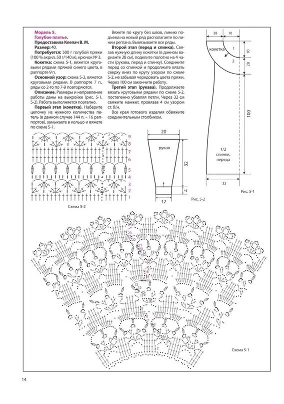 Платья схемы описания вязания крючком Платье крючком 2023 Вязаные советы ВКонтакте