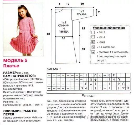 Платья со схемой детские спицами Платье спицами для девочки 7 лет Детские платья, Платье для девочки, Девочка