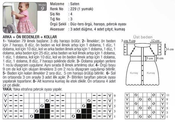 Платья со схемой детские спицами Вязание Дети VK Bebek elbise modelleri, Elbise modelleri ve Bebek elbisesi