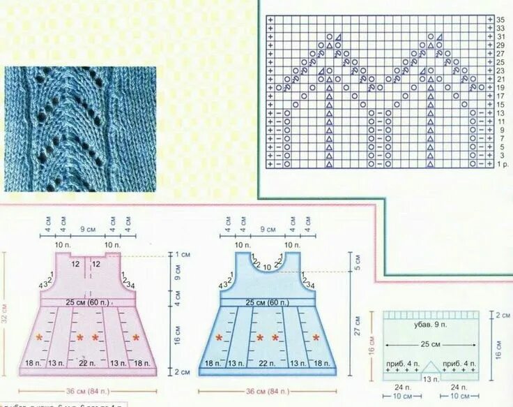 Платья со схемой детские спицами Pin on bebek örgü ölçüleri Baby knitting, Knitting techniques, Knitting