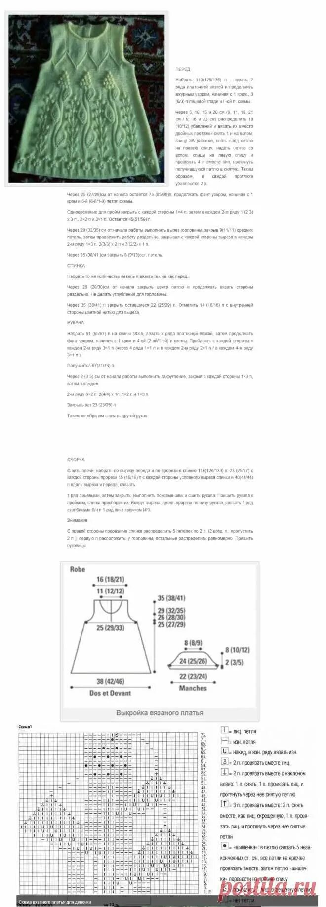 Платья спицами для девочек схемы описания платье для малышки спицами с описанием и схемами на 1 год: 2 тыс изображ ДЕВОЧКА