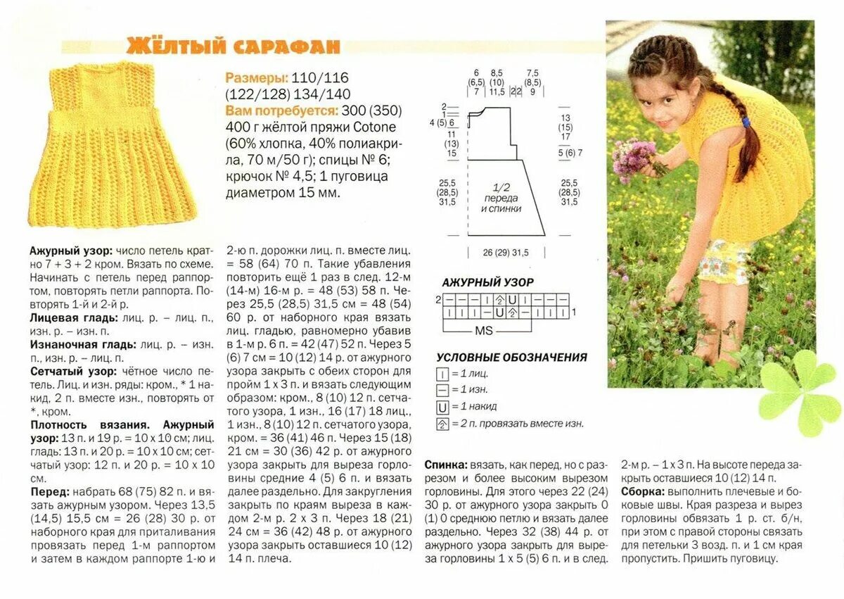 Платья спицами для девочек схемы описания Картинки ВЯЗАНОЕ ПЛАТЬЕ ДЕВОЧКИ 2 ЛЕТ СХЕМЫ