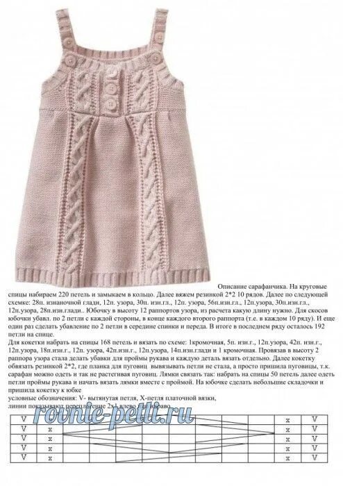 Платья спицами для девочек схемы описания Детский сарафан #спицы #вязание_детям #вязаный_сарафан 2019 вязание спицами ВКон