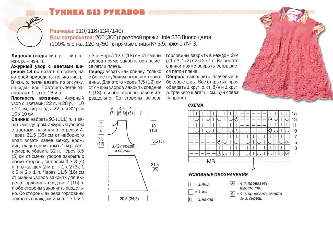 Платья спицами для девочек схемы описания Схема детских платьев спицами
