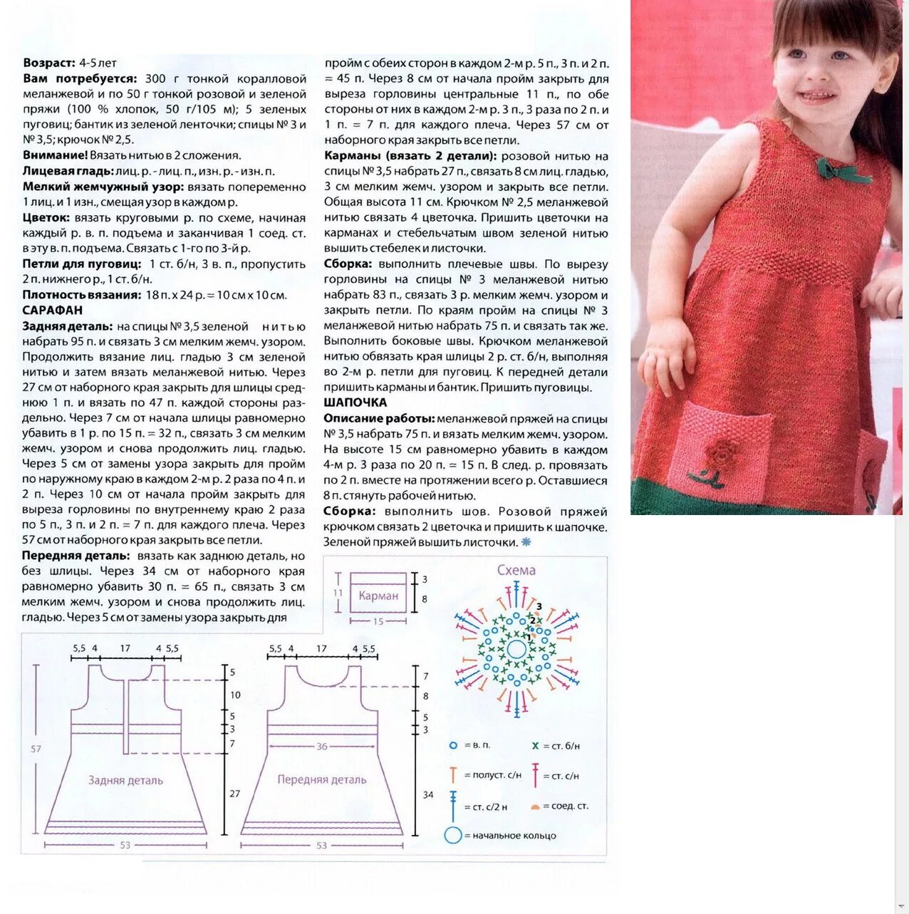Платья спицами для девочек схемы описания Схемы вязания сарафанов для девочек спицами