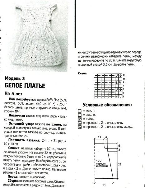 Платья спицами для девочек схемы описания Схемы вязания платья для девочки спицами