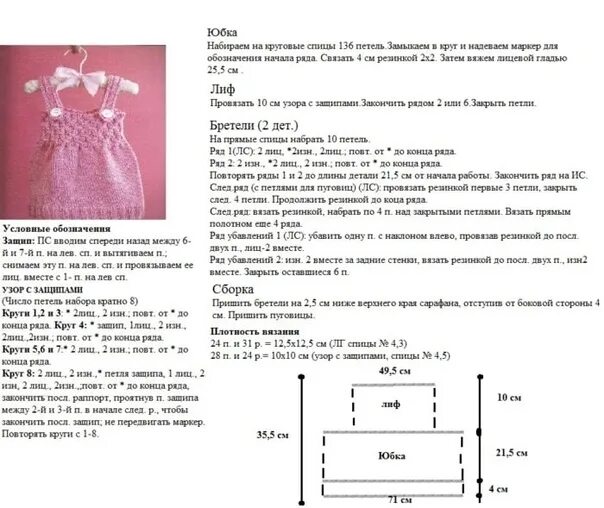Платья спицами для девочек схемы описания Вязаное платье для девочки спицами с описанием