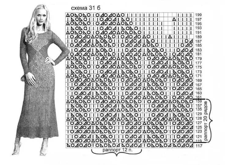 Платья спицами со схемами Красное ажурное платье. Обсуждение на LiveInternet - Российский Сервис. Связаные