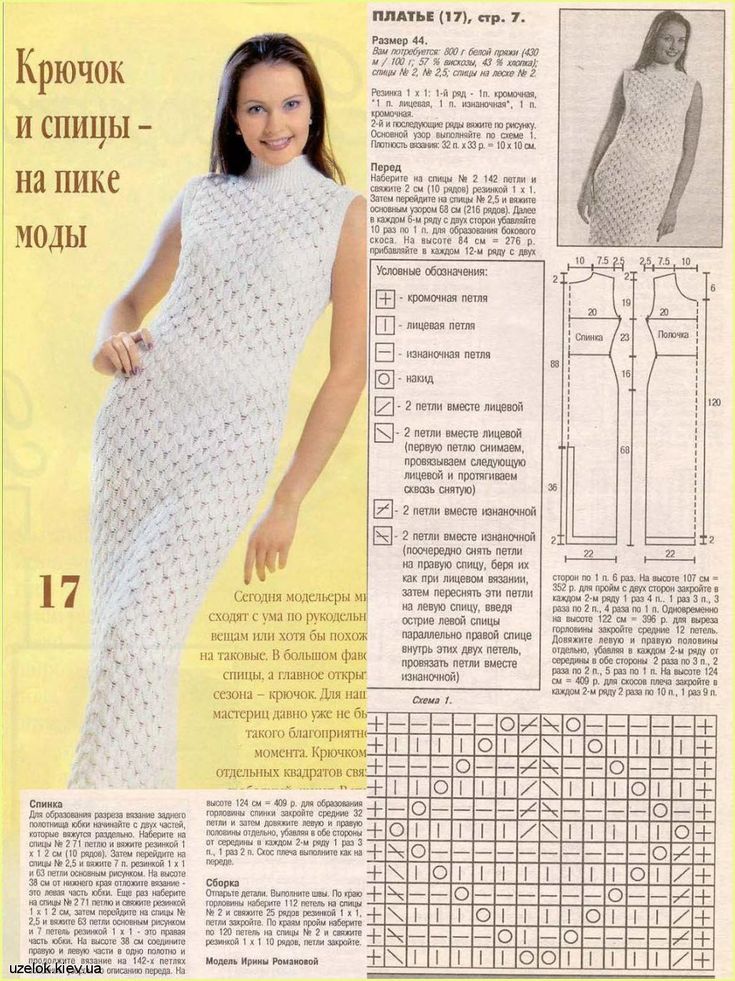Платья спицами со схемами и описанием Вязаные платья Платья, Вязанное платье, Одежда