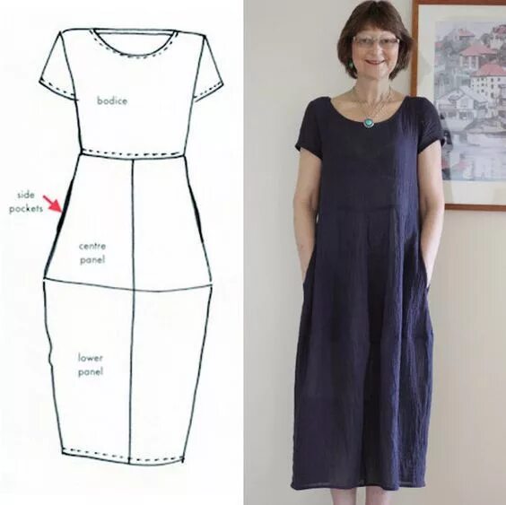 Платья сшить фото linen dress pattern - Google Search Linen dress pattern, Shift dress pattern, Dr