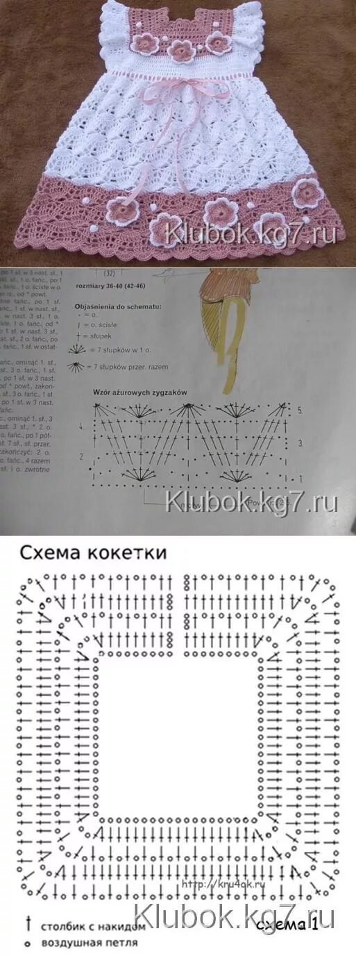 Платья связанные крючком для девочек схемы CrochetBaby в 2023 г Вязание крючком для новорожденных девочек, Вязание кружева 