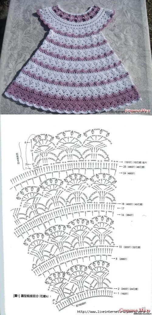Платья связанные крючком для девочек схемы для маленких принцес Связаная крючком кукольная одежда, Вязание крючком для ново