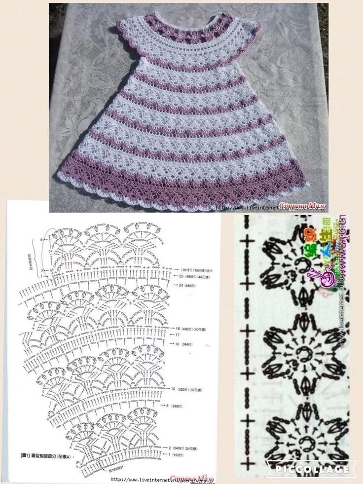 Платья связанные крючком для девочек схемы Pinterest Crochet baby patterns, Crochet baby clothes, Crochet patterns baby gir