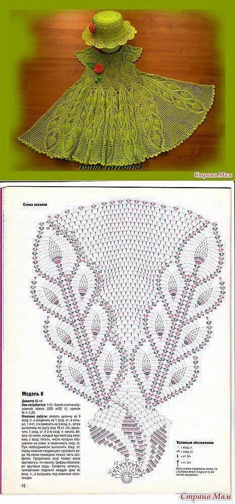 Платья связанные крючком для девочек схемы все для детей Юбка крючком схема, Подарки, связанные крючком, Схемы вязания крюч