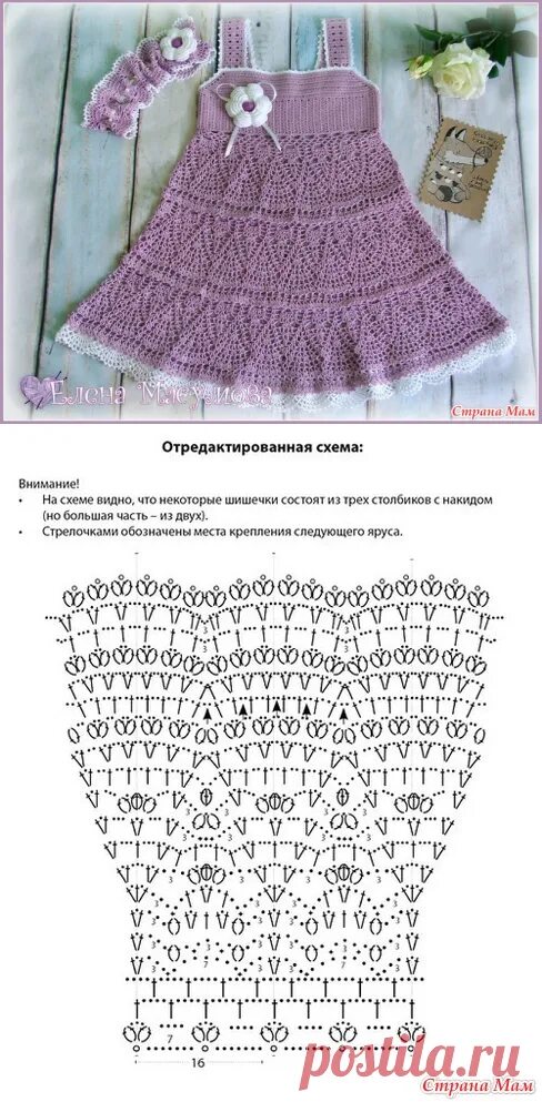 Платья связанные крючком для девочек схемы Вязаные платья для девочек 1 2 года крючком со схемами - Фото подборки 2