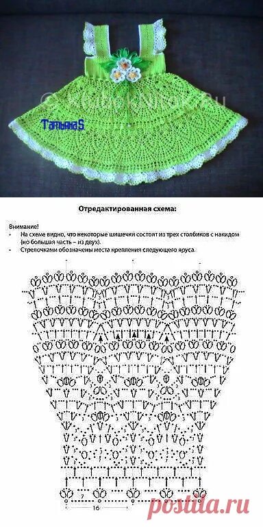 Платья связанные крючком для девочек схемы Ажурное платье с цветками Вязание для девочек Вязание спицами и крю BĒRNIŅIEM AR