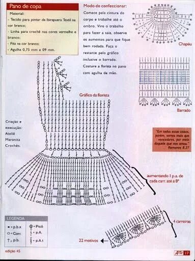 Платья связанные крючком для кукол схемы Patrón Vestido muñeca ganchillo 6 Вязаные крючком аксессуары, Связаная крючком о